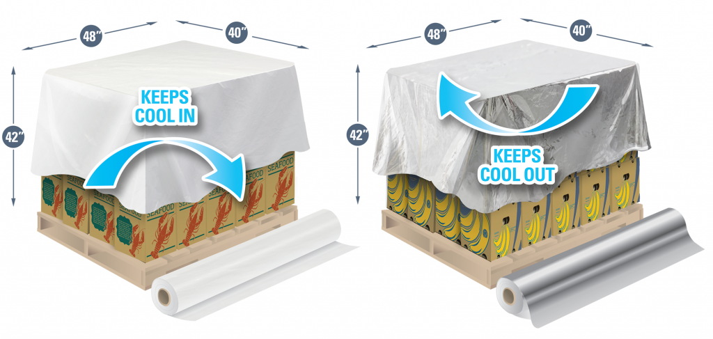Thermal_Insulated_Pallet_Covers